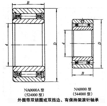 NA系列帶內圈滾針軸承